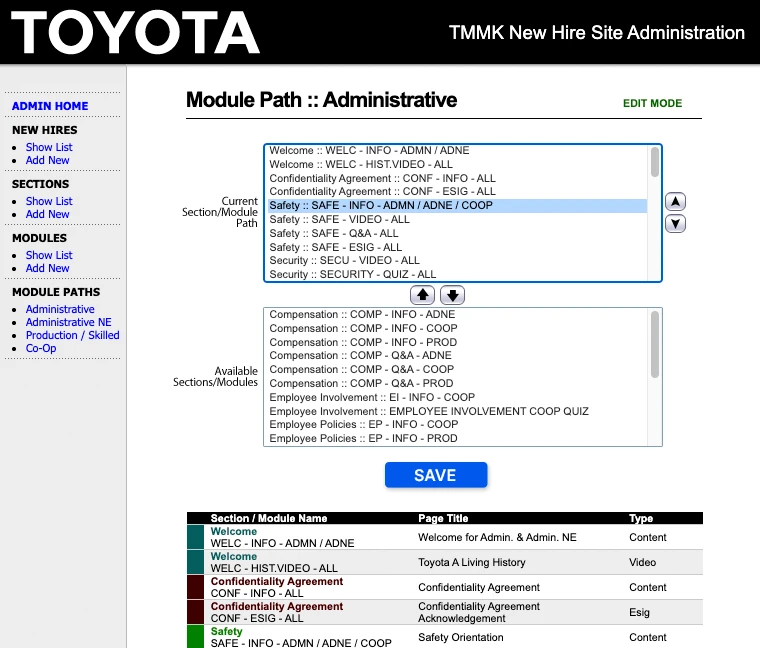 TMMK Website Example